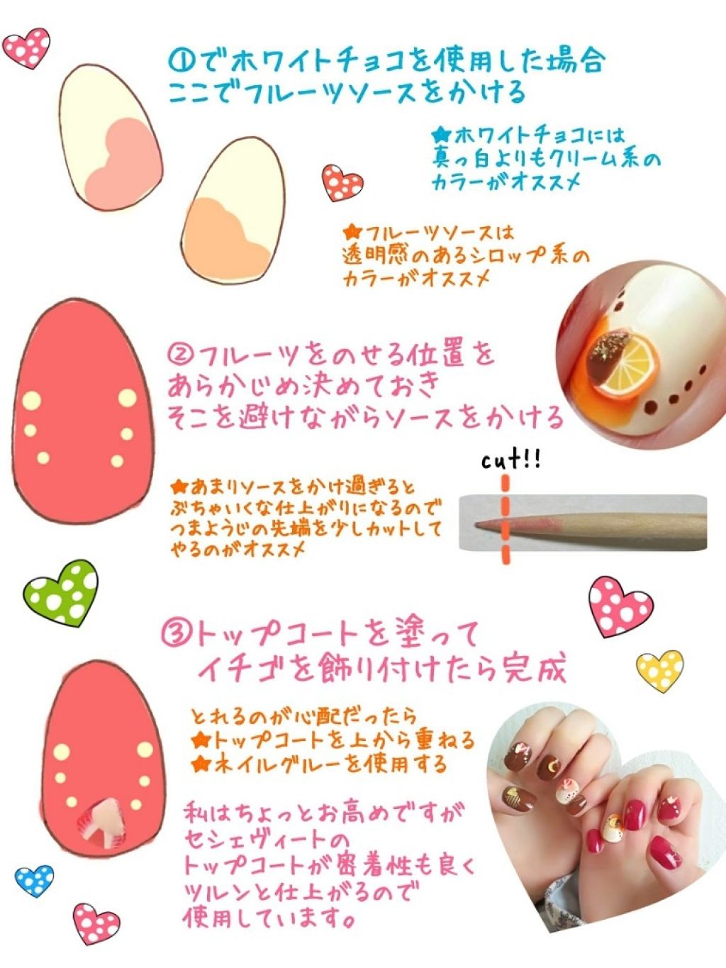 セシェ・ヴィート/セシェ/ネイルトップコートを使ったクチコミ(3枚目)