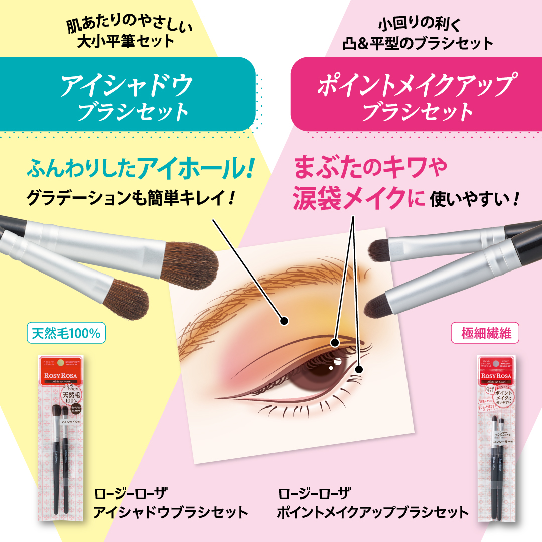 アイシャドウブラシセット/ロージーローザ/メイクブラシを使ったクチコミ（2枚目）