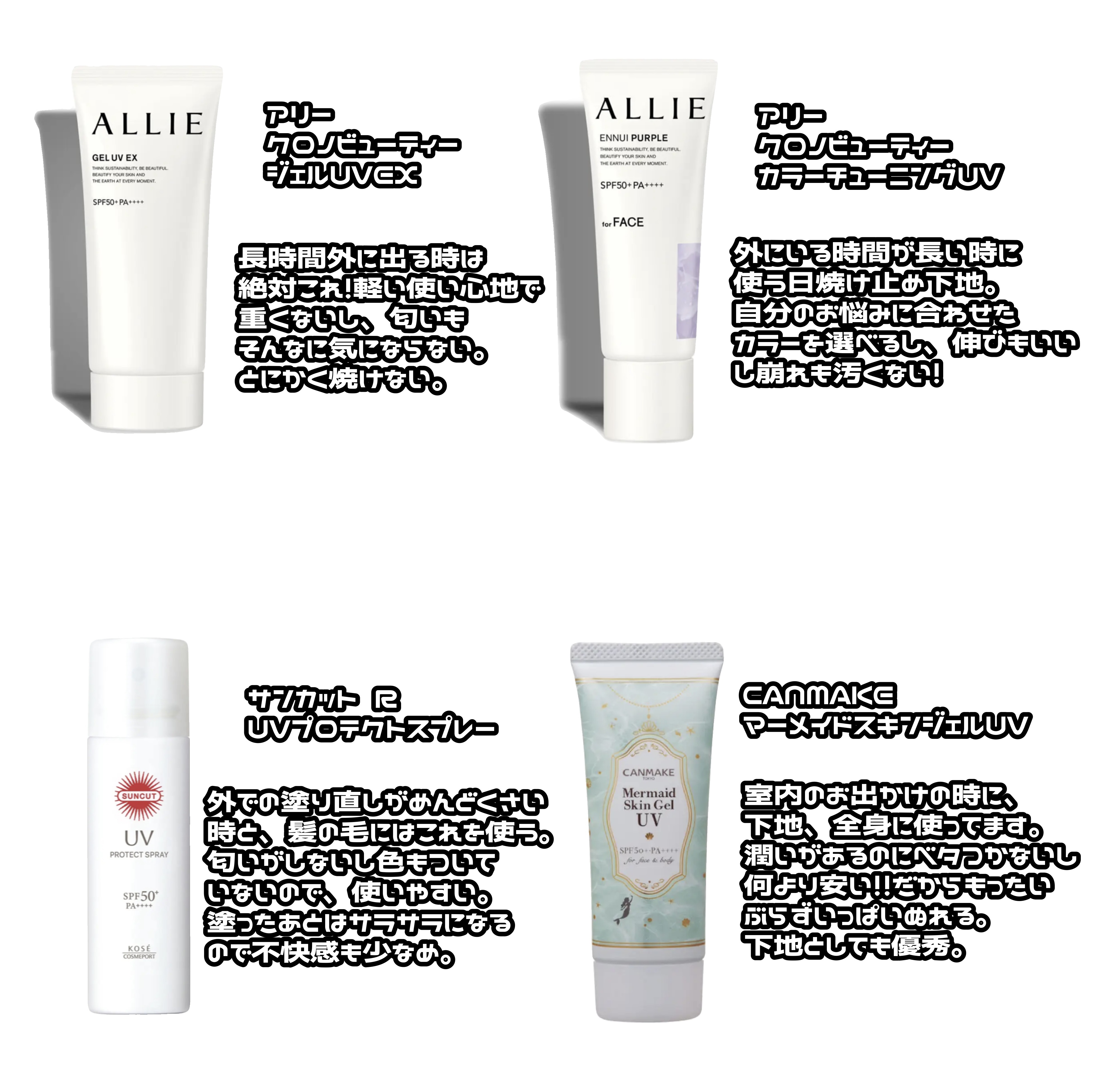 マーメイドスキンジェルUV/キャンメイク/日焼け止めジェルを使ったクチコミ（2枚目）