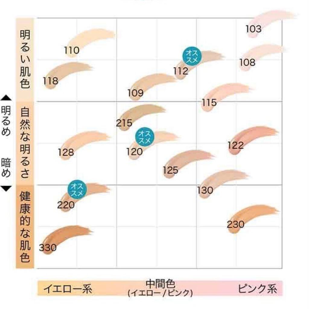 フィットミー リキッドファンデーション R/MAYBELLINE NEW YORK/リキッドファンデーションを使ったクチコミ(3枚目)