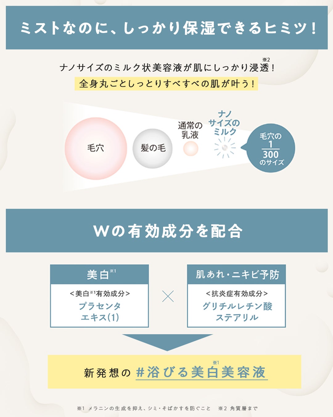 メゾン ド カーム ブライトニング ミストセラム/ナリスアップ/ボディローションを使ったクチコミ(2枚目)