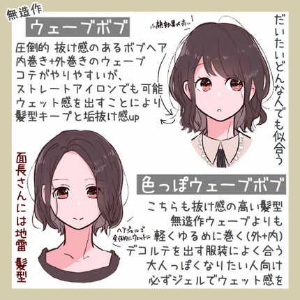 ウェーブジュレ/ロレッタ/ヘアジェルを使ったクチコミ(3枚目)