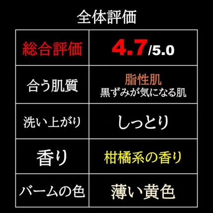 スムースクレンジングバーム/PERFECT ONE FOCUS/クレンジングバームを使ったクチコミ(4枚目)