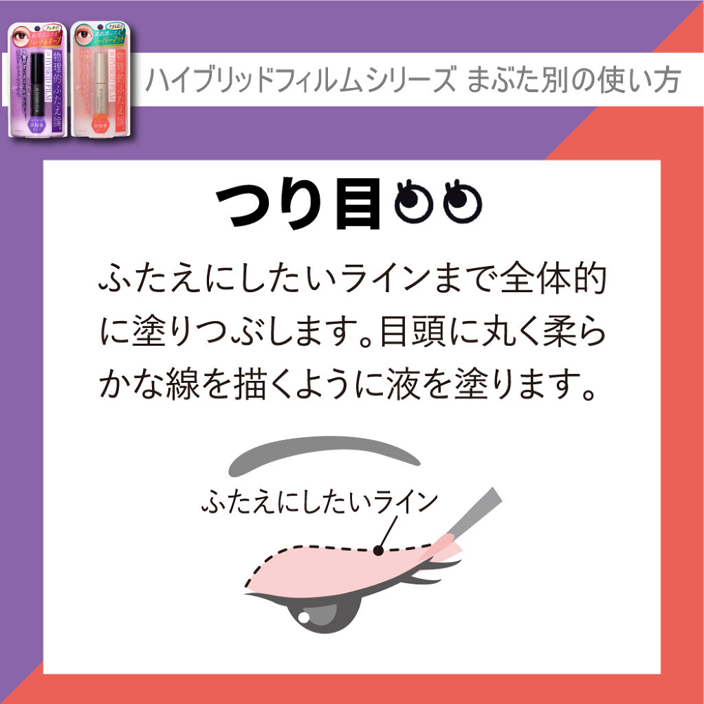 ハイブリッドフィルム/アイトーク/二重まぶた用アイテムを使ったクチコミ（1枚目）