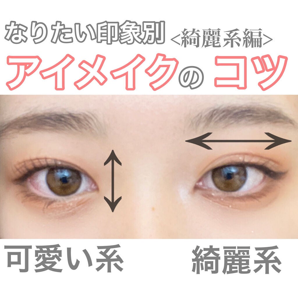 シャドウパレット/dasique/アイシャドウパレットを使ったクチコミ(1枚目)