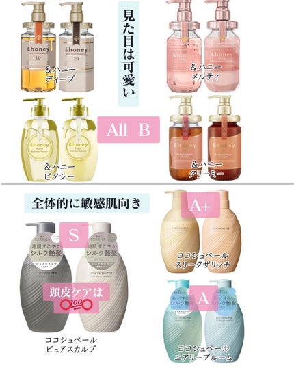 ヒロキ|40歳の美容家 ヘアケア スキンケア on LIPS 「市販のシャントリってスムースとかモイストとかマジでたくさん種類..」(5枚目)