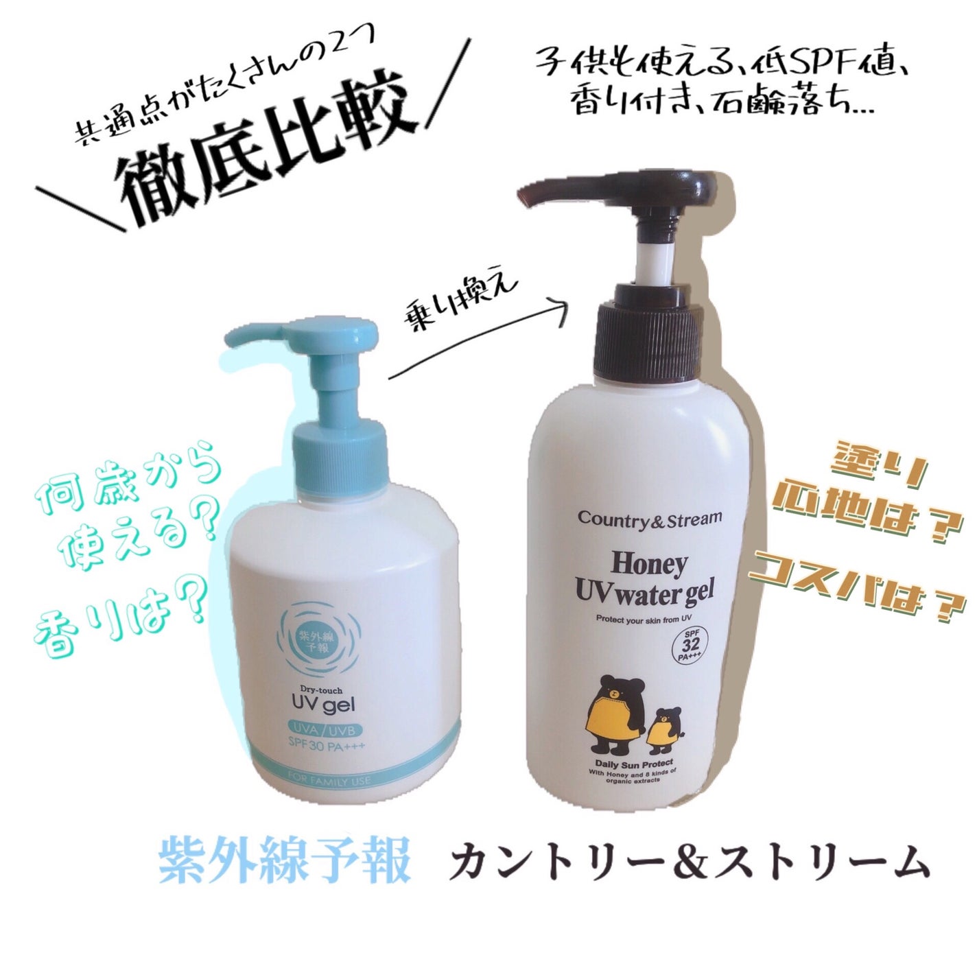 UVさらさらジェル/紫外線予報/日焼け止めジェルを使ったクチコミ(1枚目)