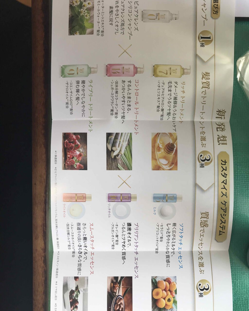 ラックス ビューティーiD ソフトタッチ/ブリリアントタッチ/スムースタッチ エッセンス/LUX/ヘアオイルを使ったクチコミ（2枚目）