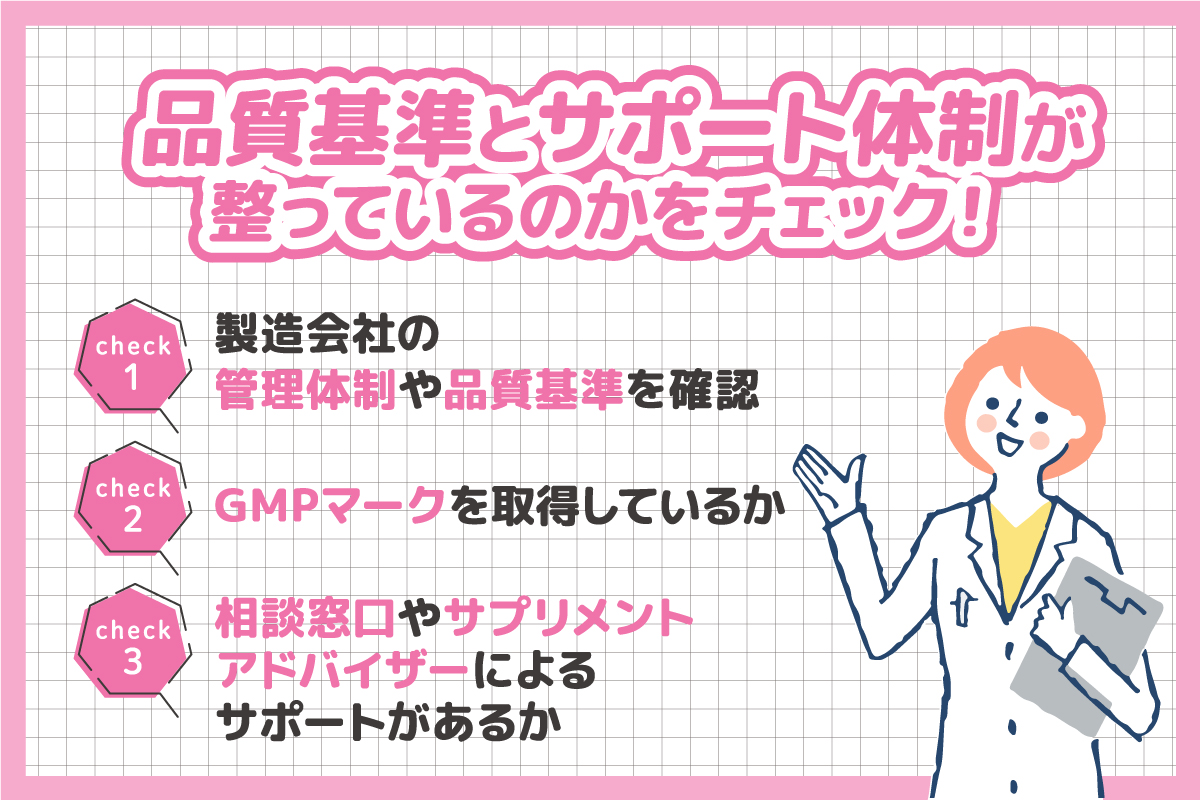 品質基準とサポート体制が整っているのかをチェック！ 製造会社の管理体制や品質基準を確認してGMPマークを取得しているかをチェック。相談窓口やサプリメントアドバイザーによるサポートがあるかも確認しましょう。