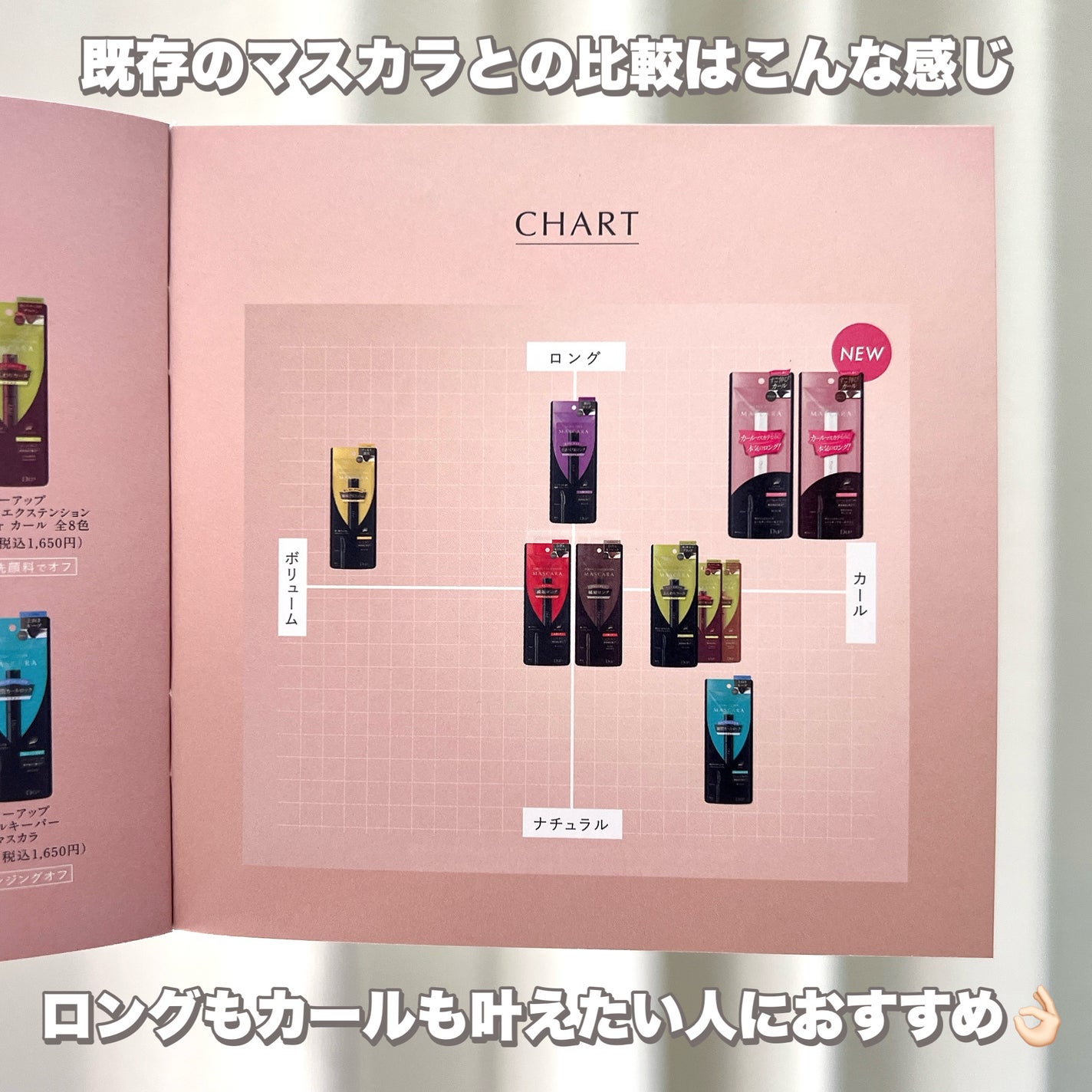 ハイパーリフトマスカラ/D-UP/マスカラを使ったクチコミ(6枚目)