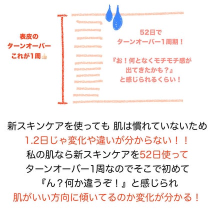 みん on LIPS 「たくさんあるスキンケアの中から自分に合うものを選ぶのってなかな..」(5枚目)