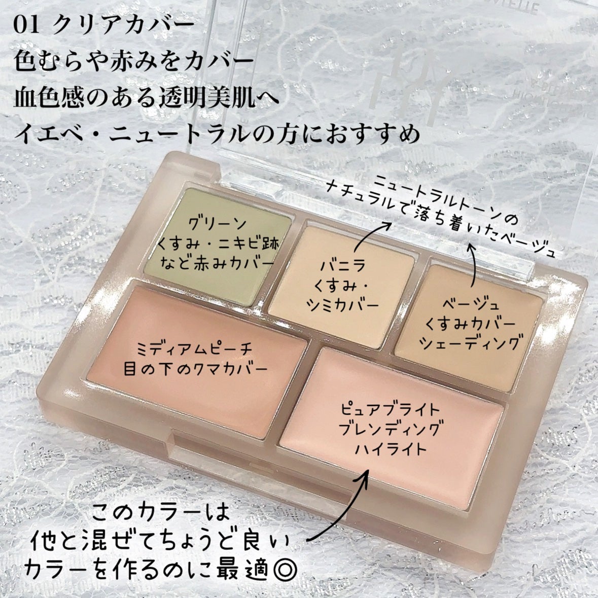 コンシールブレンダーパレット/LUNA/パレットコンシーラーを使ったクチコミ(2枚目)