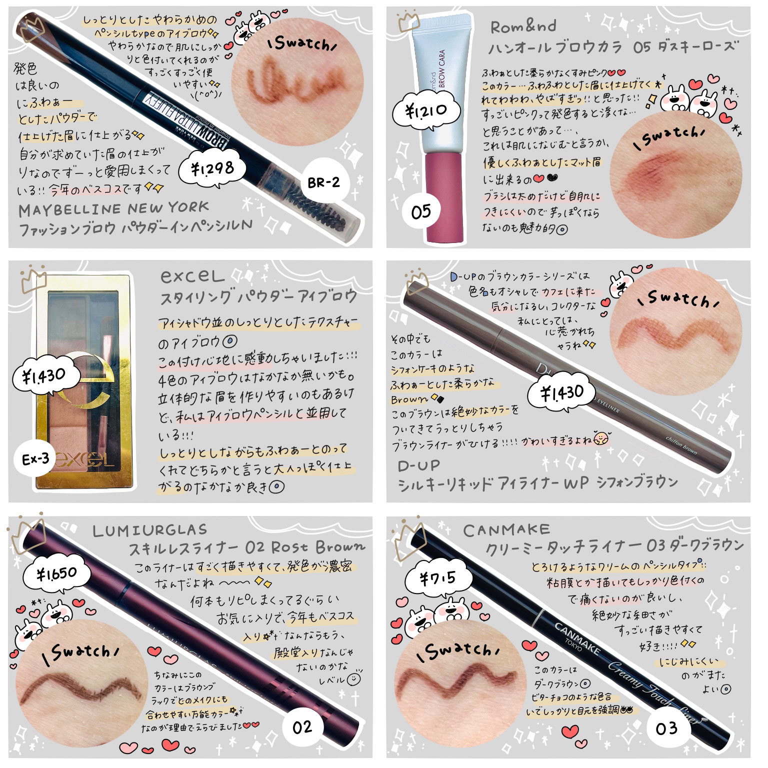 UVイデア XL プロテクショントーンアップ ローズ/ラ ロッシュ ポゼ/日焼け止めクリームを使ったクチコミ（3枚目）