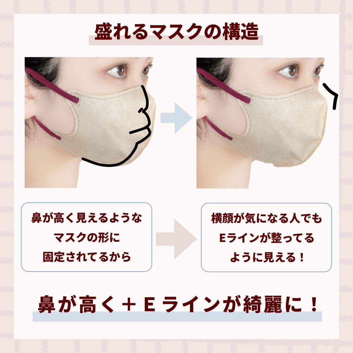 MASMIX/カワモト/マスクを使ったクチコミ（2枚目）