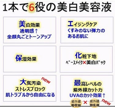 ノエビア 薬用ブランプロテクターのクチコミ「ノエビアの顔用、日中用の日焼け止め⸜(*ˊᗜˋ*)⸝
美白美容液でもあり、エイジングケアもでき.....」（3枚目）