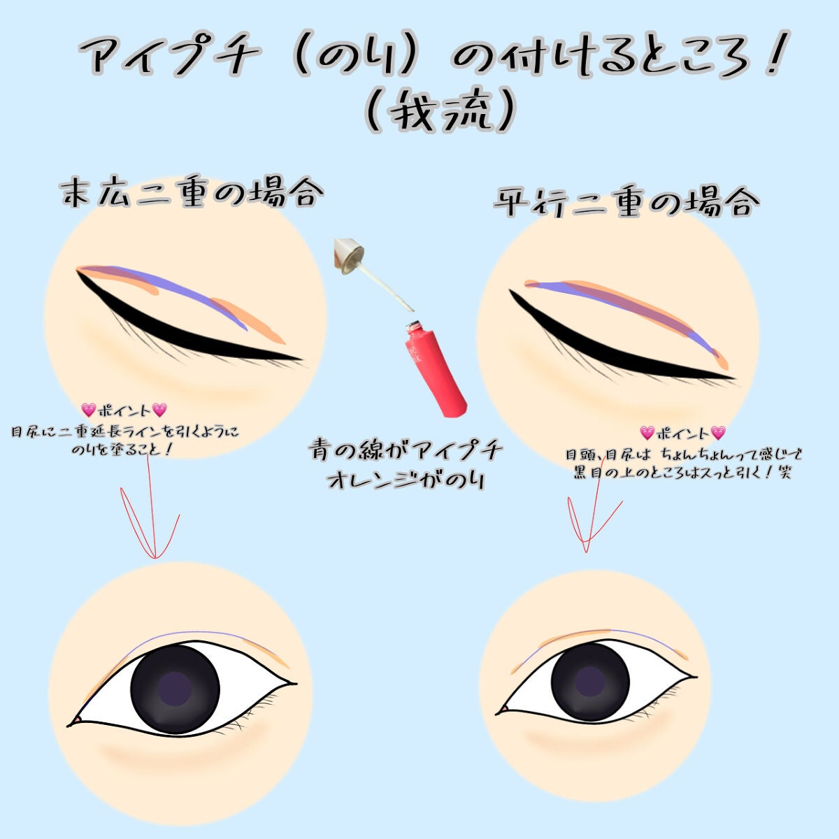 アイトーク/アイトーク/二重まぶた用アイテムを使ったクチコミ(8枚目)