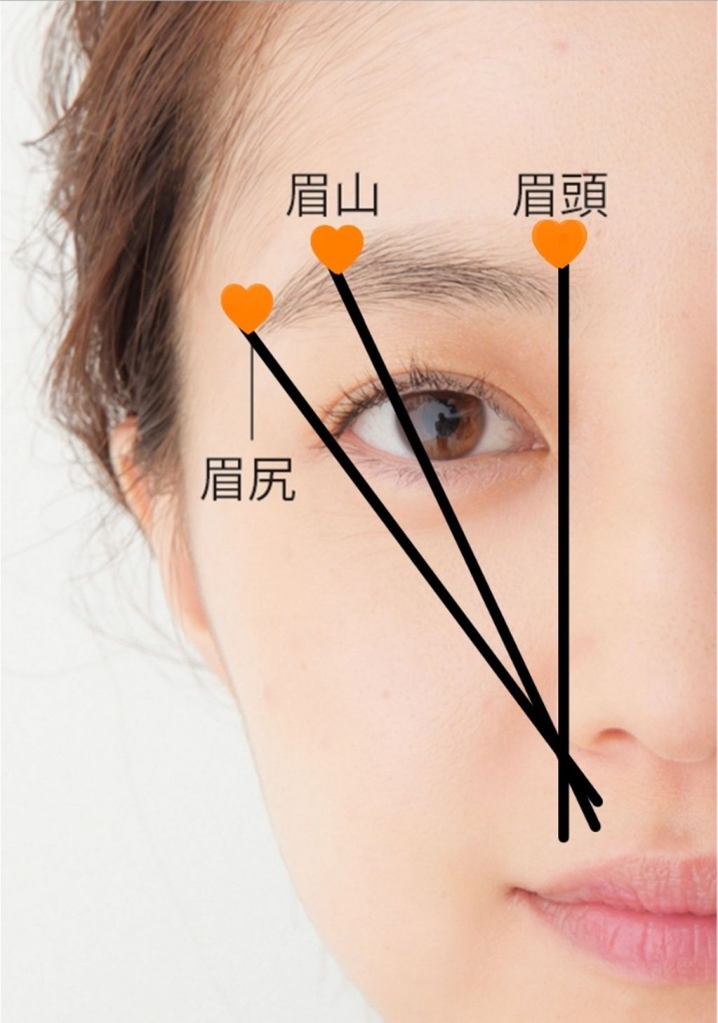 ラッシュパーム カールフィックスマスカラ/ETUDE/マスカラを使ったクチコミ（2枚目）