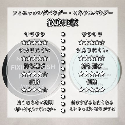 ノーセバム フィニッシングパウダー/innisfree/ルースパウダーを使ったクチコミ(4枚目)