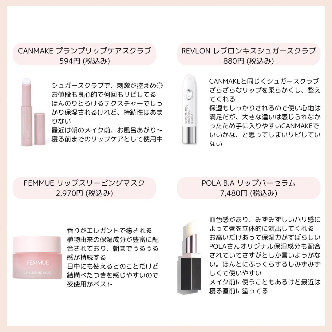 レブロン キス シュガー スクラブ/REVLON/リップスクラブを使ったクチコミ(2枚目)