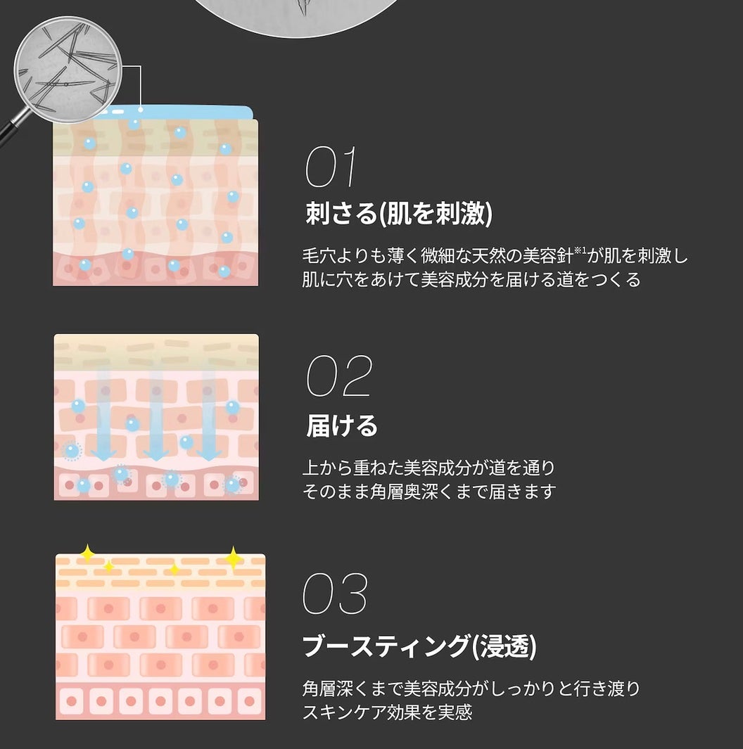 リードルショット300/VT/美容液を使ったクチコミ(4枚目)