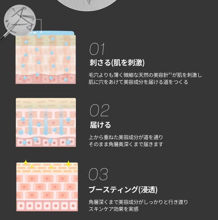 リードルショット300/VT/美容液を使ったクチコミ(4枚目)