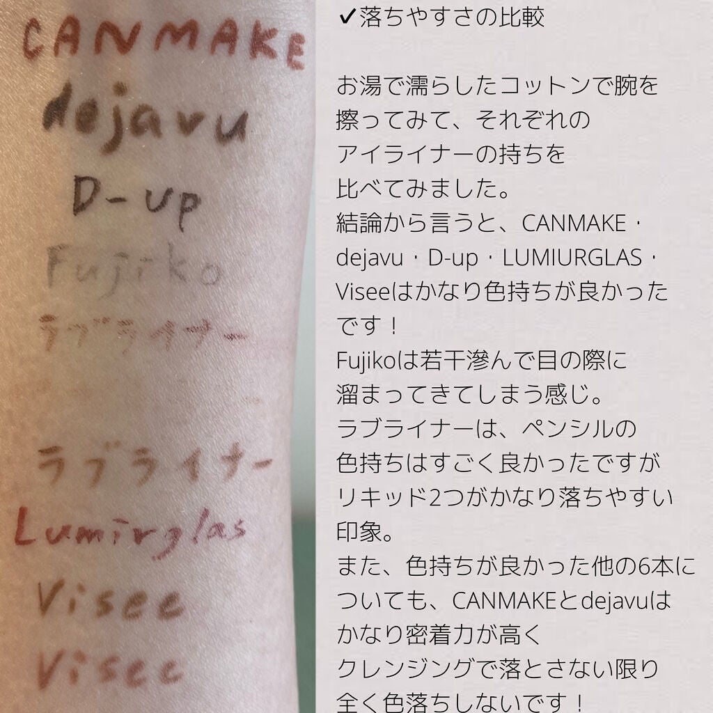 ラブ・ライナー リキッドアイライナーR3/ラブ・ライナー/リキッドアイライナーを使ったクチコミ(5枚目)