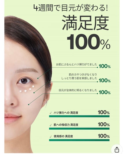 CICA マイルドアイクリーム/VT/アイケア・アイクリームを使ったクチコミ(4枚目)