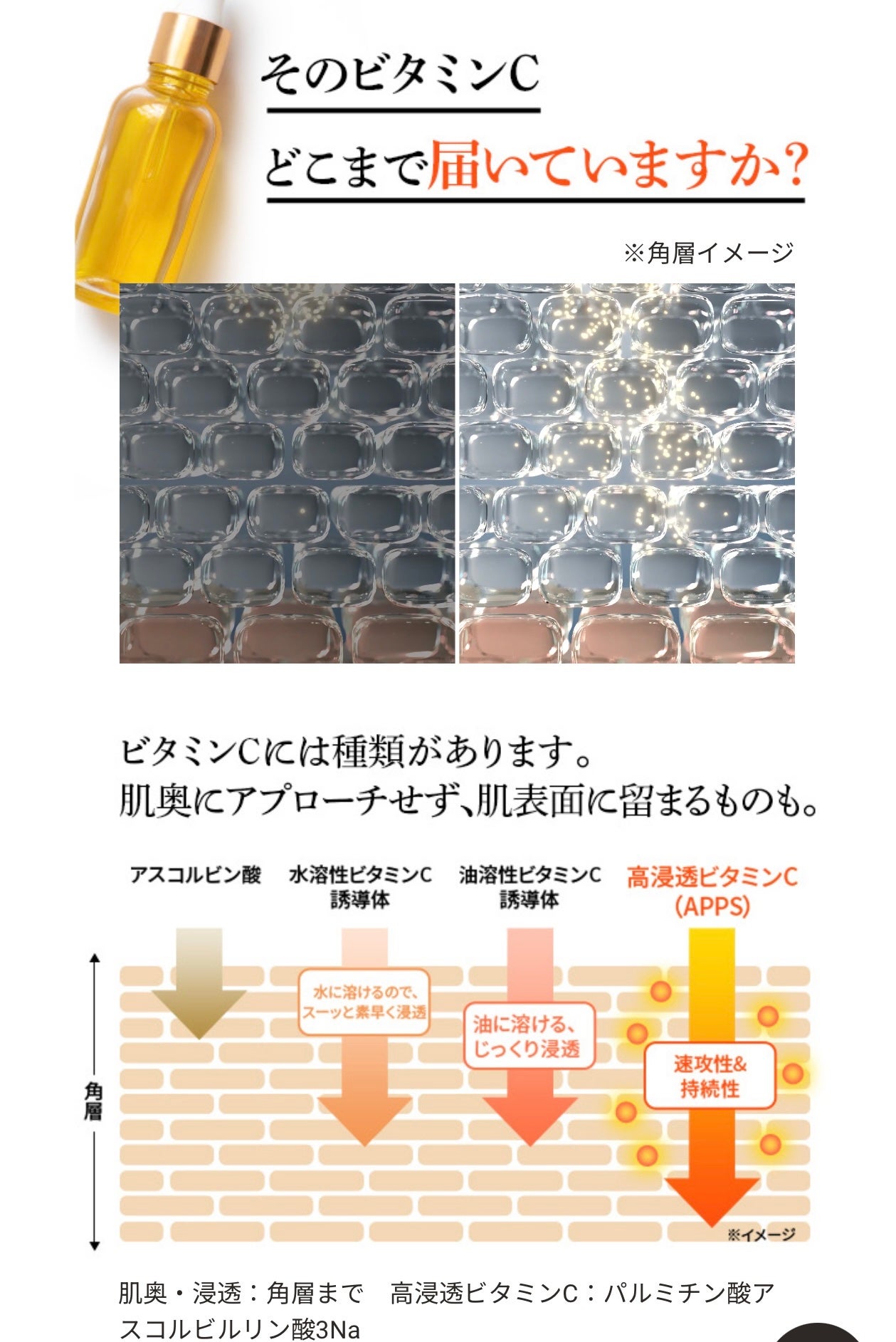 VC100エッセンスローション EX/ドクターシーラボⓇ/化粧水を使ったクチコミ(6枚目)