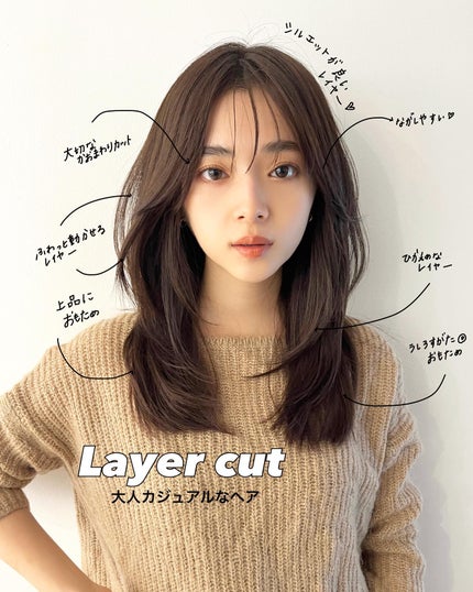 HARUNA on LIPS 「.柔らかい質感のレイヤーと、シルエット重視なヘアスタイル🩵毛先..」(1枚目)