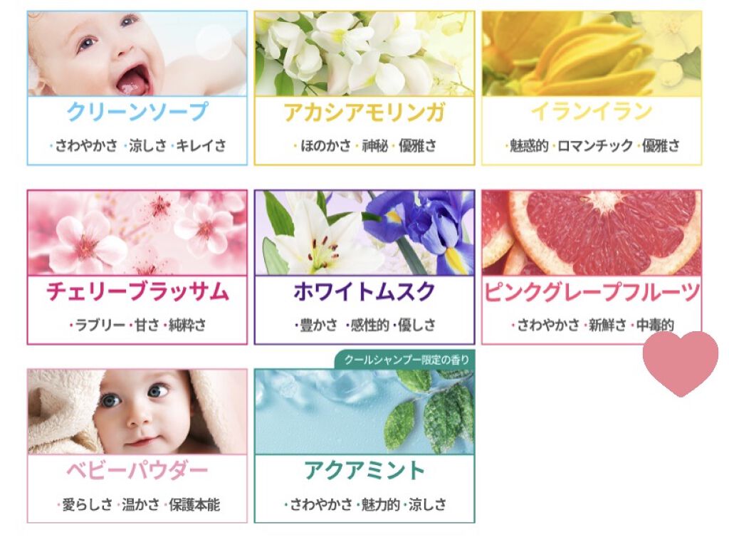 ネイチャーシャンプー/KUNDAL/市販シャンプーを使ったクチコミ（1枚目）