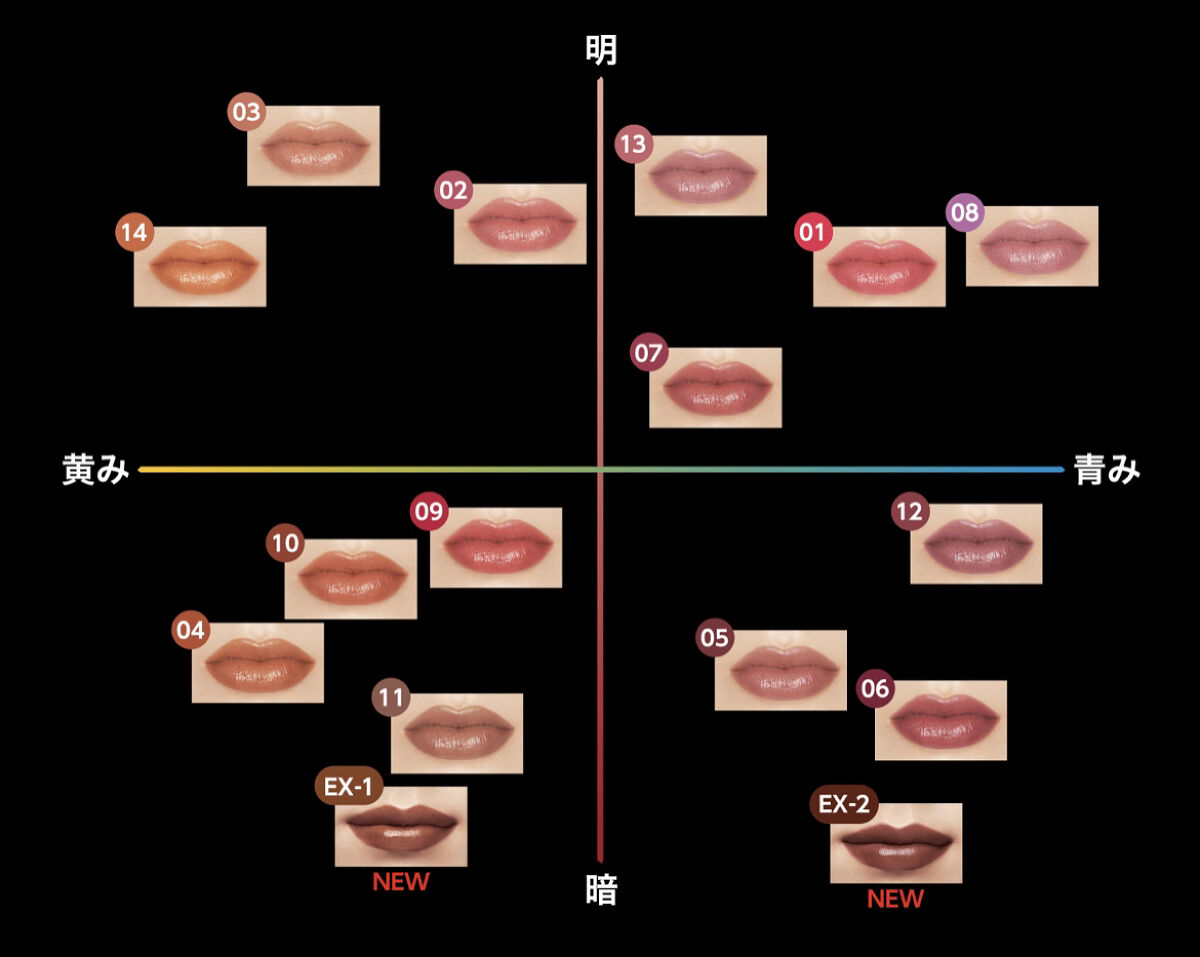 ケイト リップモンスター/KATE/口紅を使ったクチコミ（3枚目）