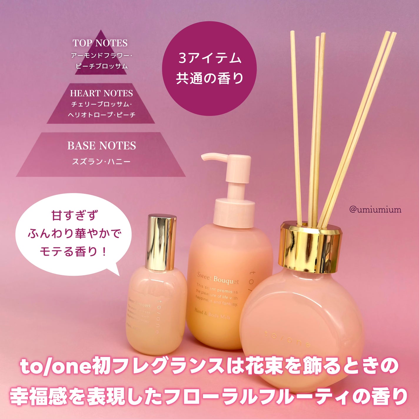 トーン スウィート ブーケ オードトワレ/to/one/香水(レディース)を使ったクチコミ(2枚目)