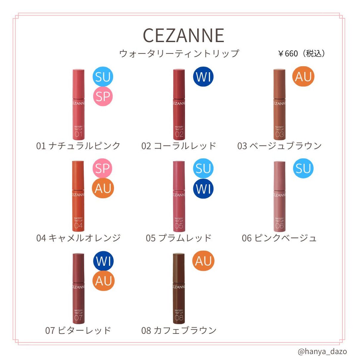 ウォータリーティントリップ/CEZANNE/リップティントを使ったクチコミ(1枚目)