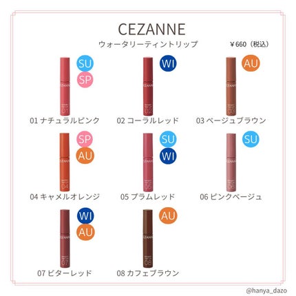 ウォータリーティントリップ/CEZANNE/リップティントを使ったクチコミ(1枚目)