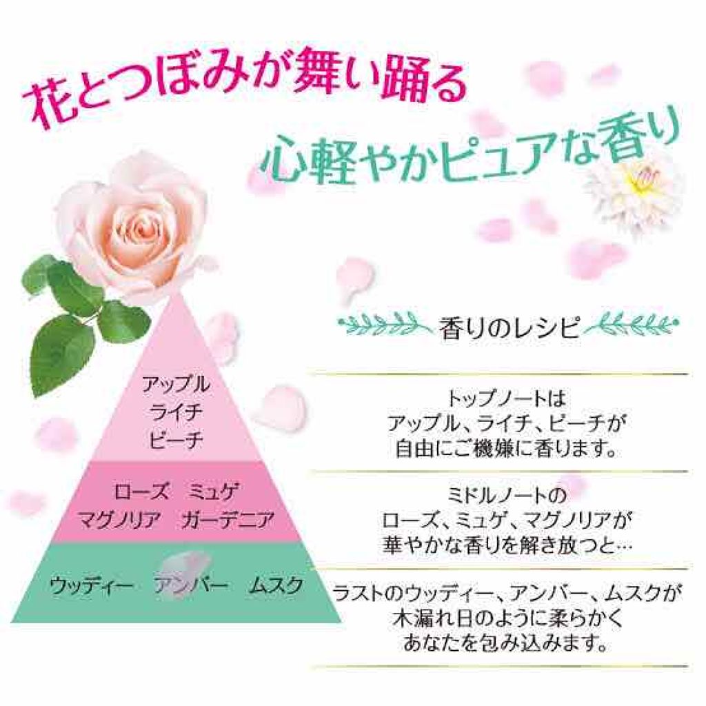 ボディミスト 花とつぼみのワルツ/フィアンセ/香水(レディース)を使ったクチコミ（2枚目）