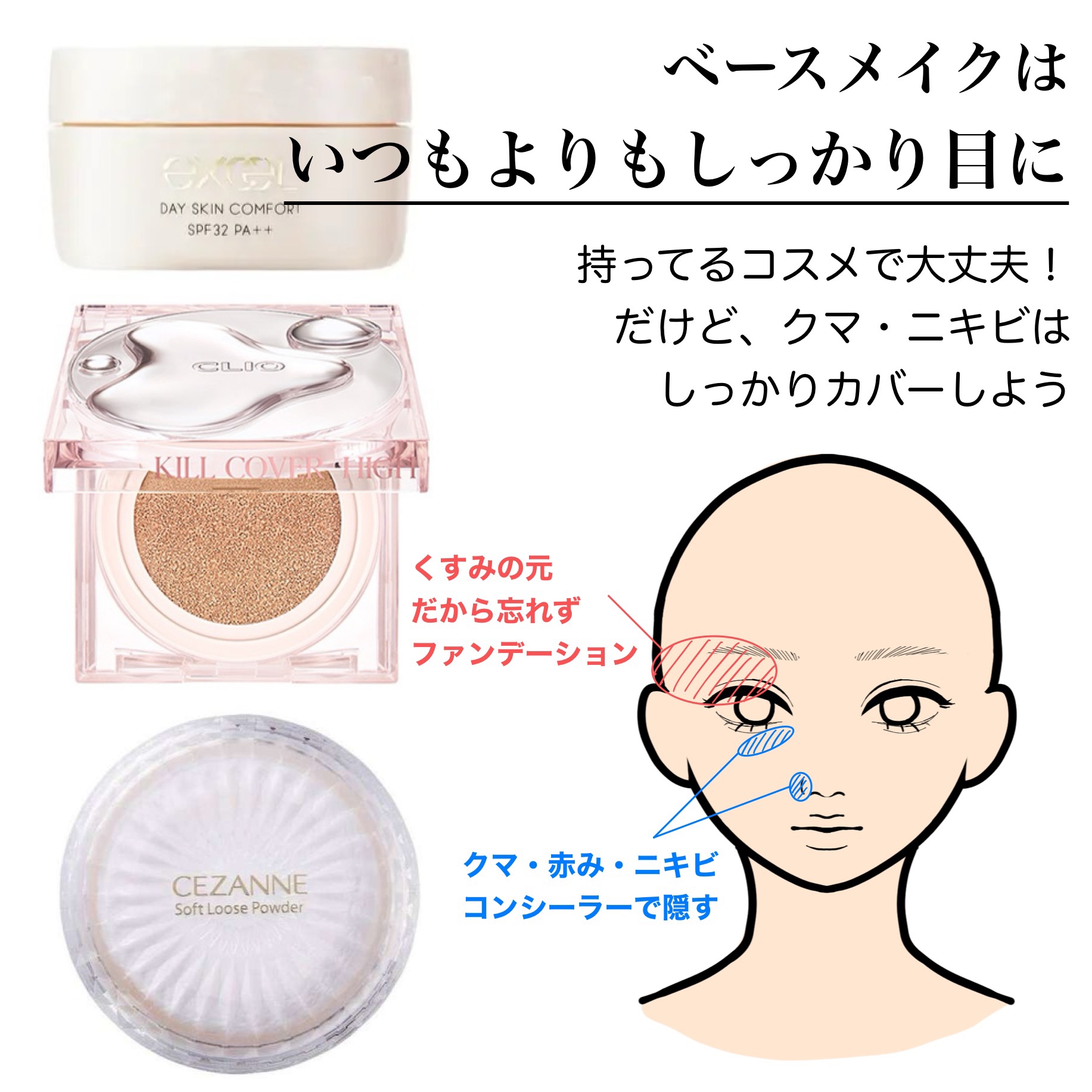 アイバッグコンシーラー/キャンメイク/ペンシルコンシーラーを使ったクチコミ（3枚目）