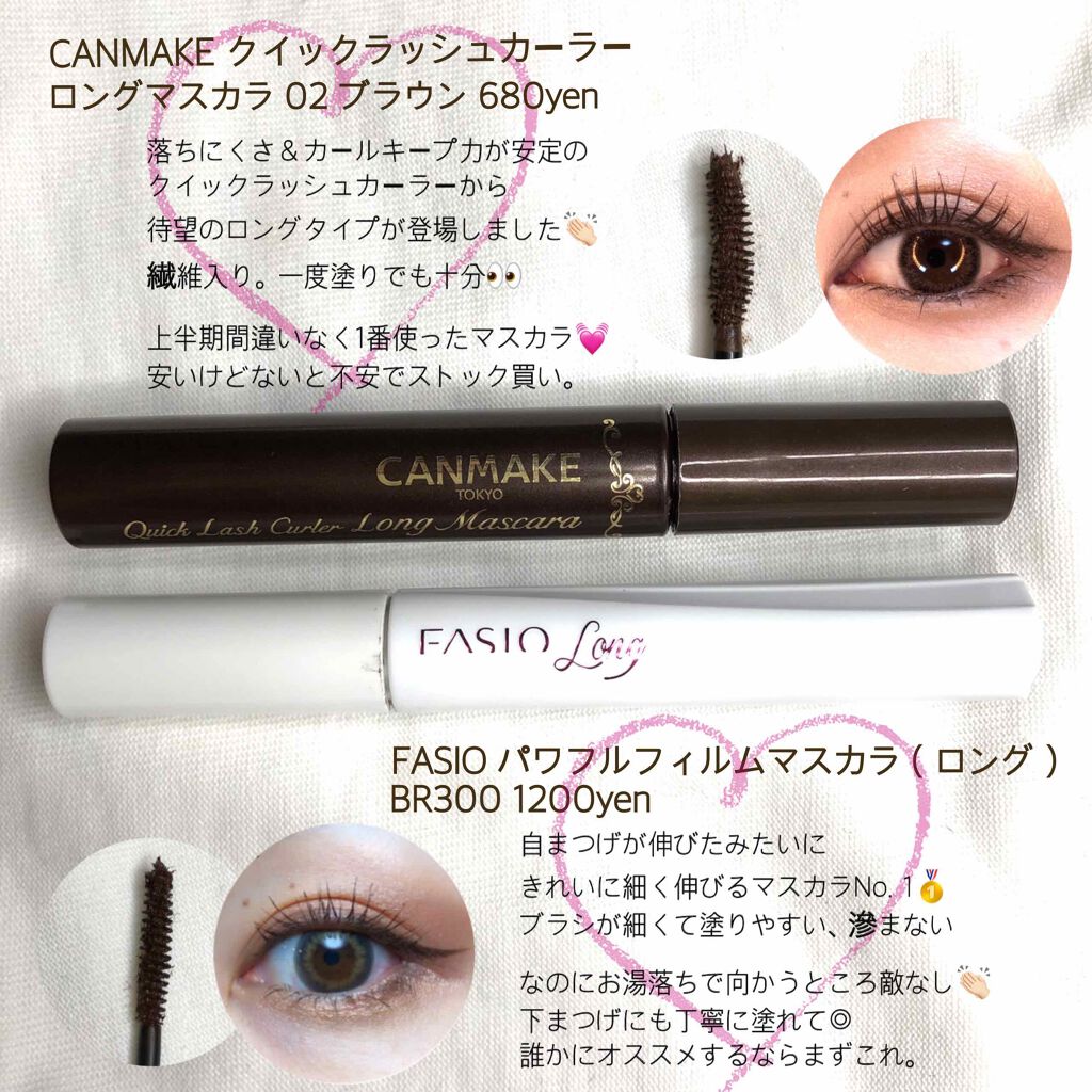 クリーム カラー フォー アイズ/TOM FORD BEAUTY/ジェル・クリームアイシャドウを使ったクチコミ(4枚目)