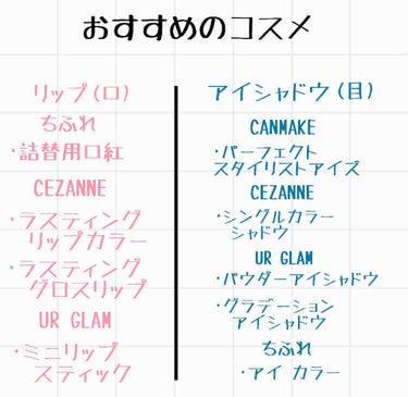 ラスティンググロスリップ/CEZANNE/口紅を使ったクチコミ（2枚目）