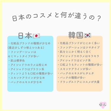 ゆんちゃん🍑 on LIPS 「韓国コスメを最近知られた方向けの取り扱い説明書を作ってみました..」（3枚目）