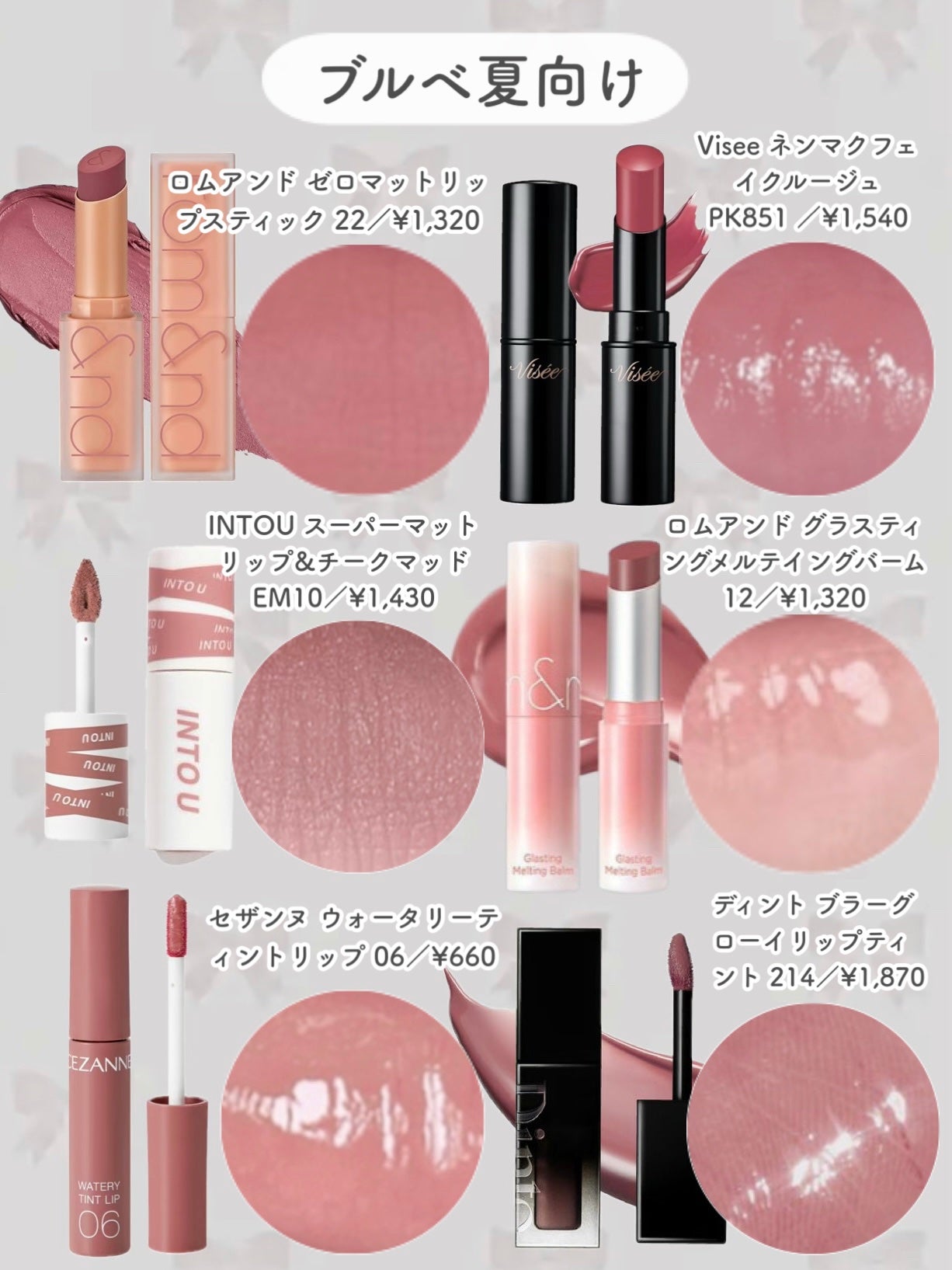 ラストベルベットティント/BBIA/リップティントを使ったクチコミ(3枚目)