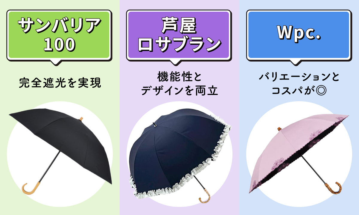 サンバリア100は完全遮光を実現、芦屋ロサブランは機能性とデザインを両立、Wpc.はバリエーションとコスパがよいです。