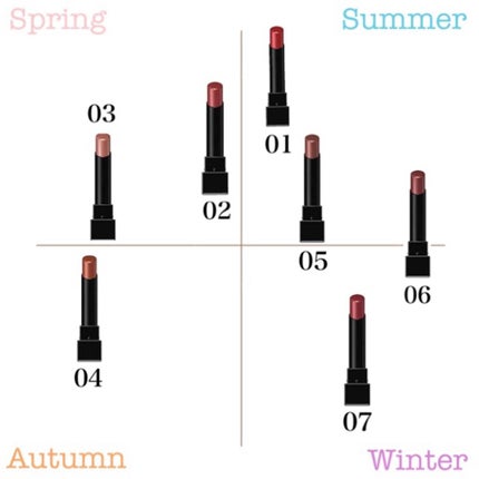 ケイト リップモンスター/KATE/口紅を使ったクチコミ(2枚目)