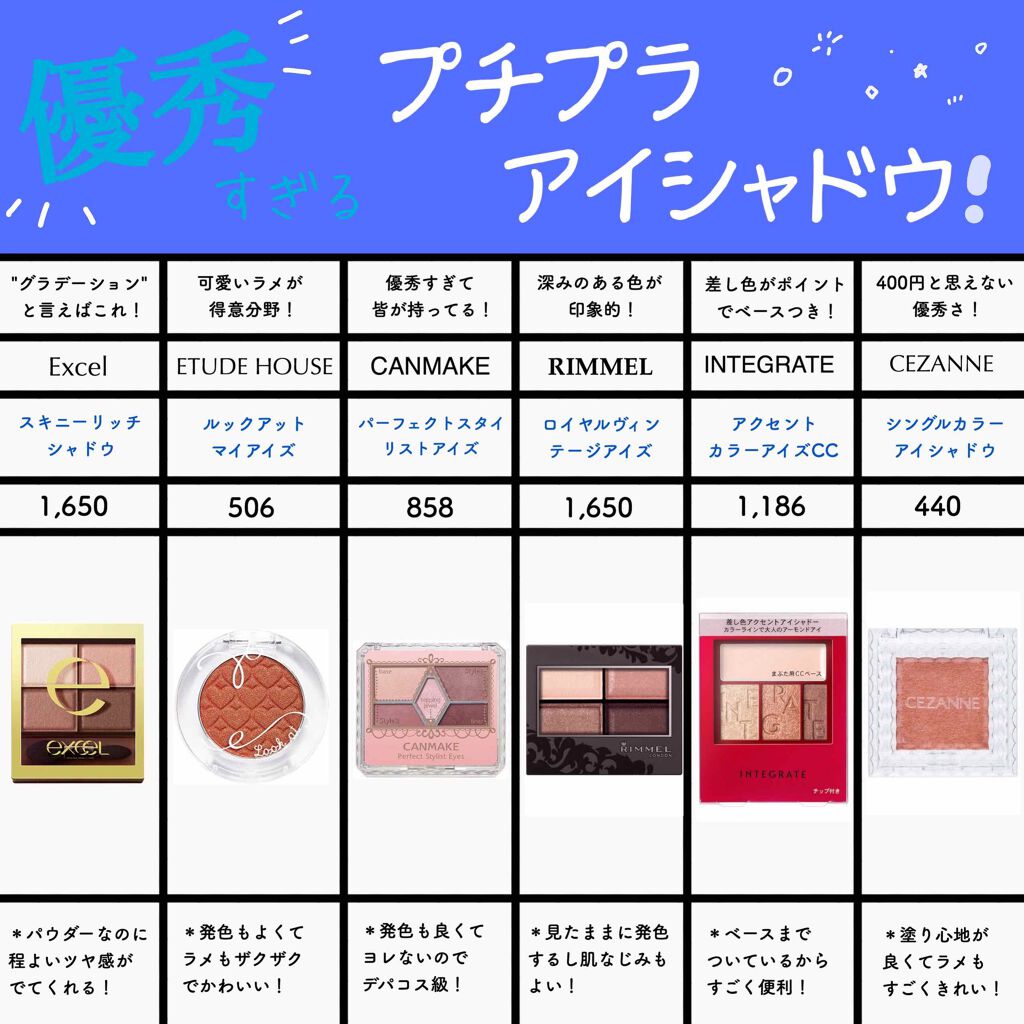 スキニーリッチシャドウ/excel/アイシャドウパレットを使ったクチコミ（1枚目）