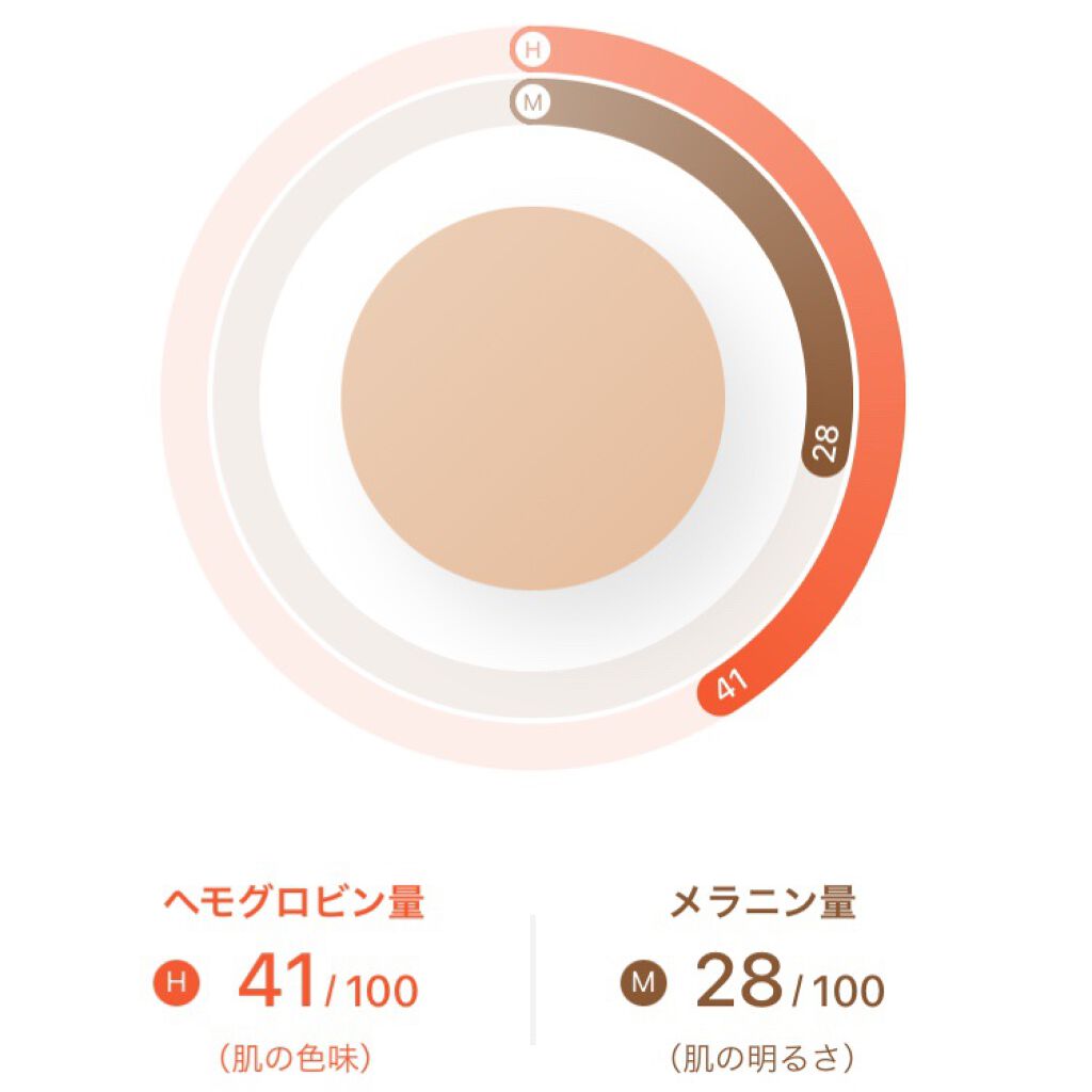 ZOZOGLASS/ZOZOTOWN/その他を使ったクチコミ(5枚目)