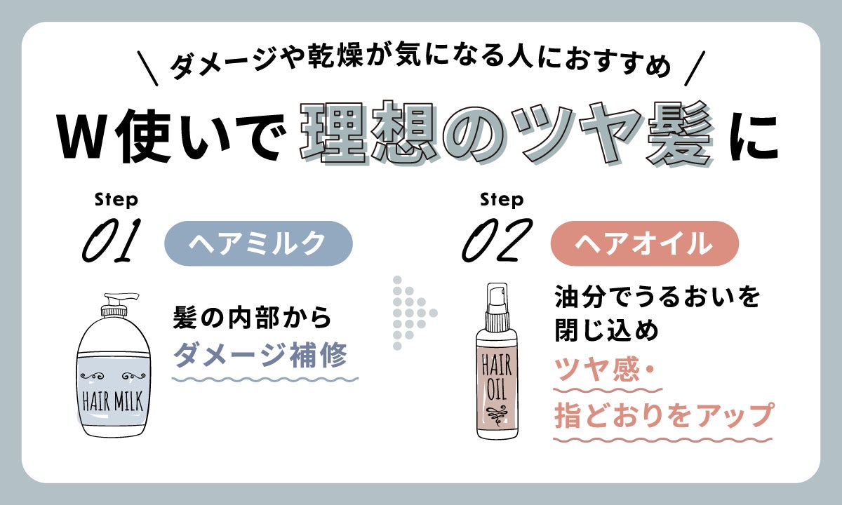 ダメージや乾燥が気になる人におすすめ！ヘアミルクとヘアオイルのW使いで理想のツヤ髪に。ヘアミルクで髪の内部からダメージ補修し、ヘアオイルで油分でうるおいを閉じ込めツヤ感・指どおりをアップ。