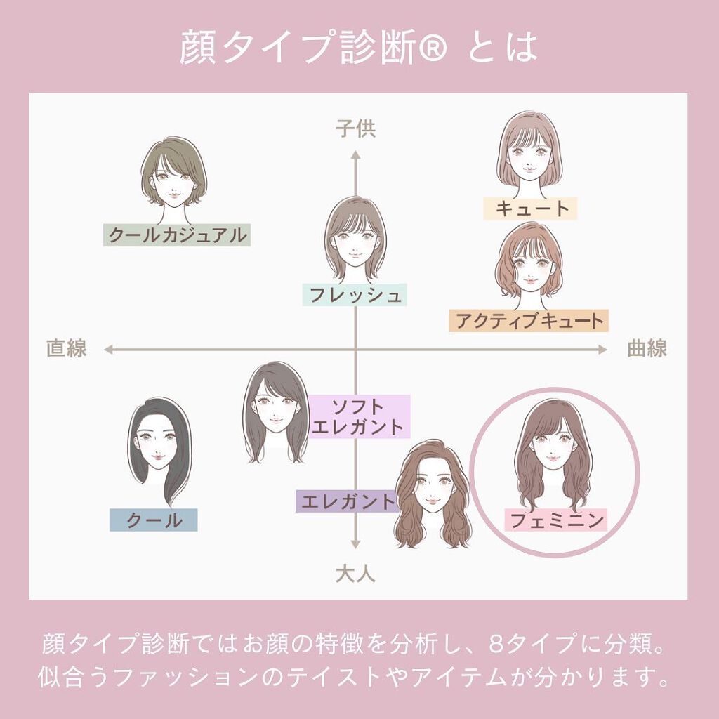 ð¢ð±ð²ðžð»ð²ððª on LIPS ããã€ãã芧ããã ãããããšãããããŸãð·âšã€ã¡ãŒãžã³ã³ãµã«ãã£..ãïŒ2æç®ïŒ