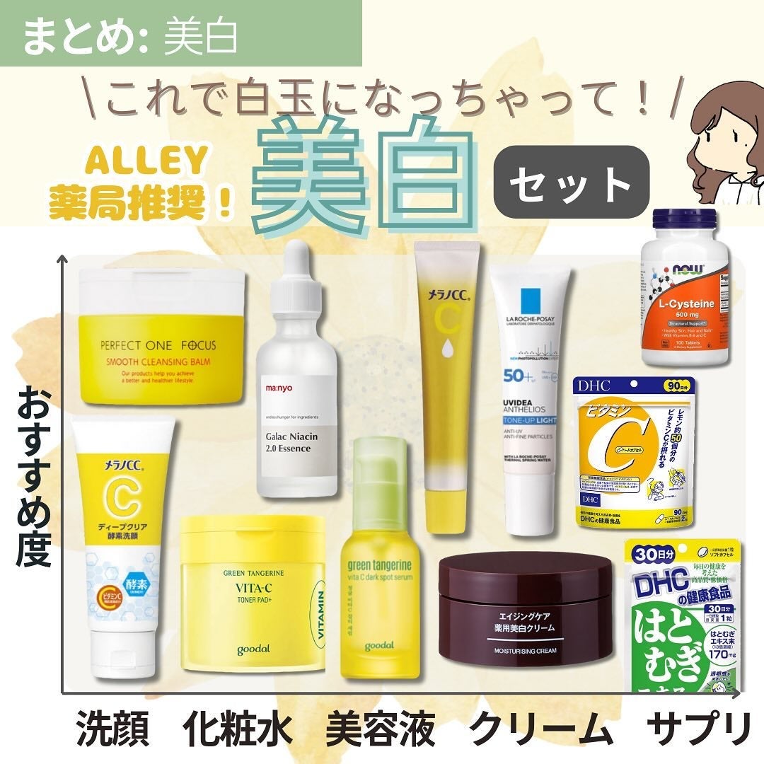alley | “美容好きの友達” 🌼 on LIPS 「【まとめ:美白ケア編】肌の色が薄いことが全てではないけれど、明..」(1枚目)