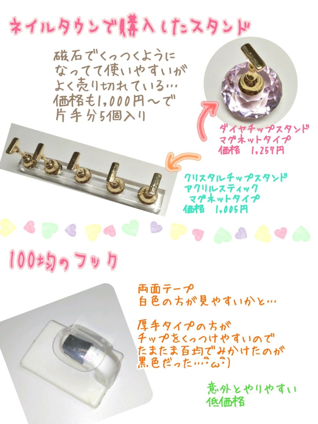 AT トップコート マットフィニッシュ/Art Collection/ネイルトップコートを使ったクチコミ(4枚目)