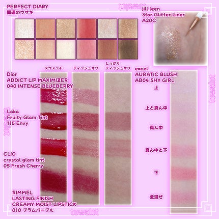 ディオール アディクト リップ マキシマイザー/Dior/リップグロスを使ったクチコミ(3枚目)