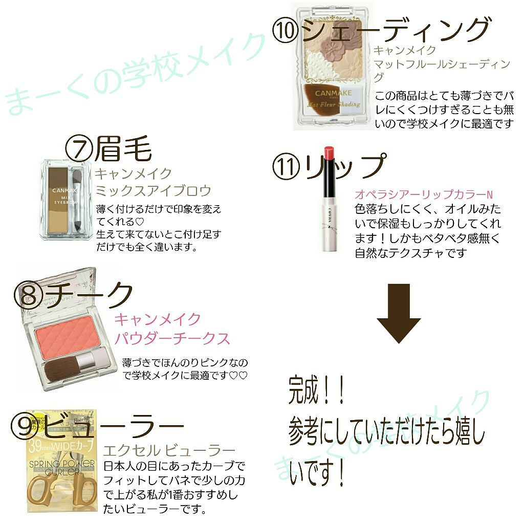 パーフェクトUV アクアブースター/アネッサ/日焼け止め・UVケアを使ったクチコミ(3枚目)